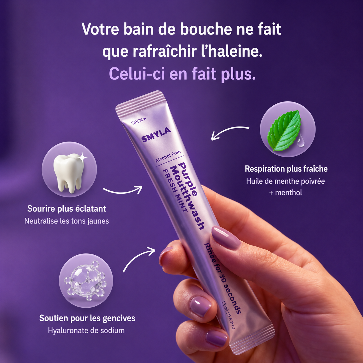 Bain de Bouche Blanchissant - Sourire Plus Blanc au Quotidien