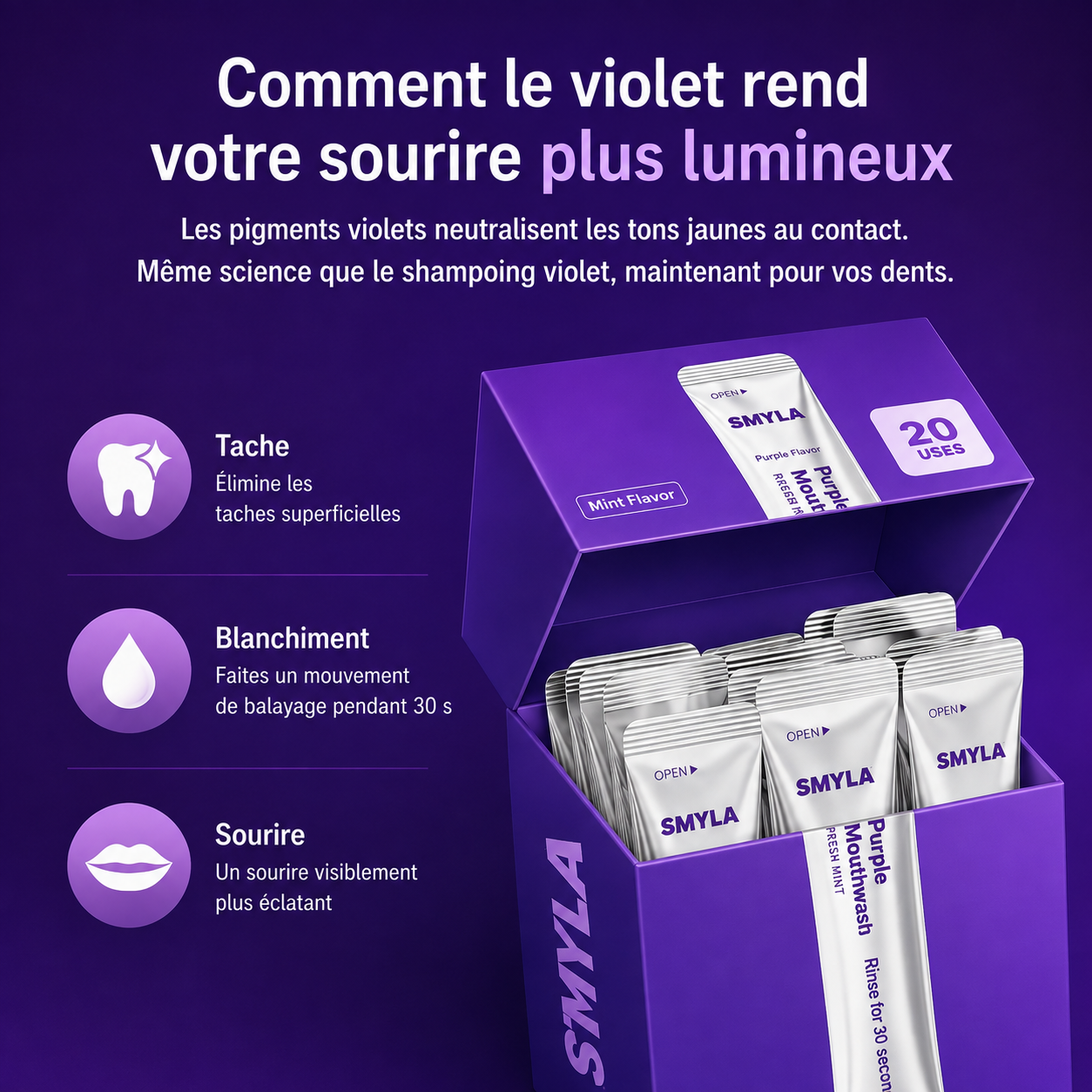Bain de Bouche Blanchissant - Sourire Plus Blanc au Quotidien